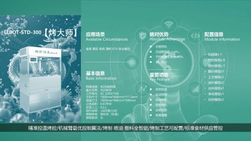 烧烤机器人：科技驱动的美味变革long8国际龙8林炉汉炙智能