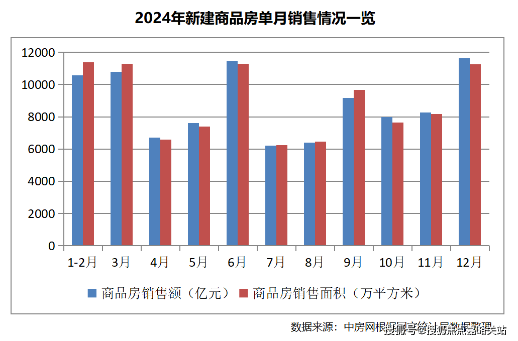 欢迎您-楼盘详情-户型配套-最新价格-最新资讯-位置华润外滩瑞府(售楼处)首页网站-华润外滩瑞府售楼处(图7)