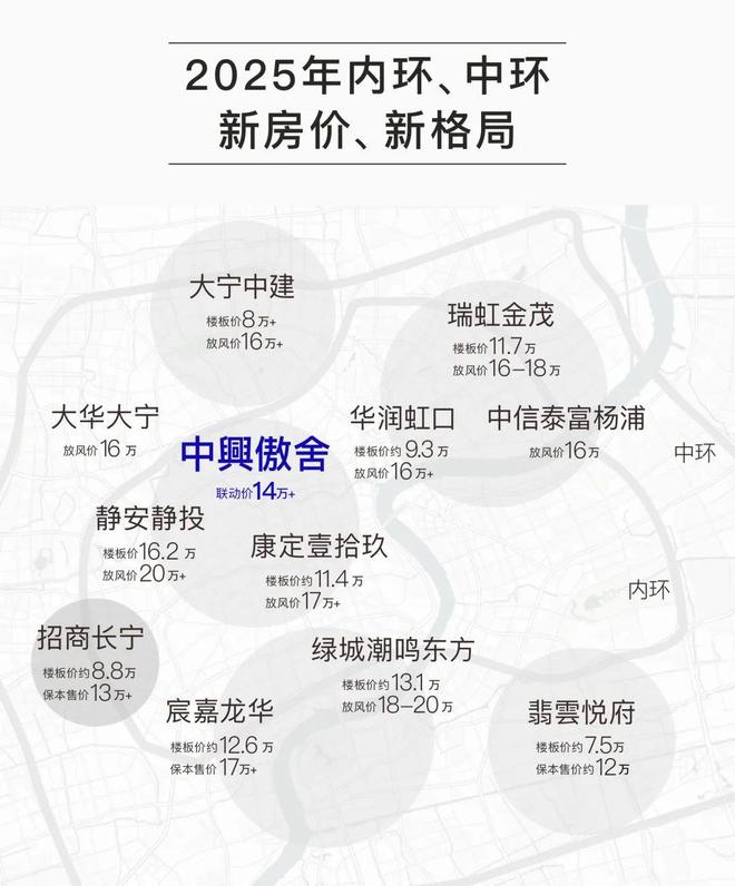 舍售楼处电话：顶奢生活之选十月百度热搜 @万科中兴傲(图17)