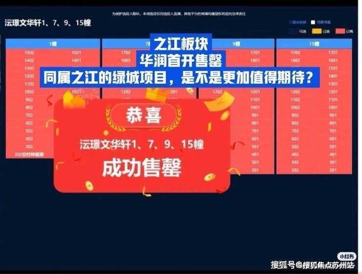 小区环境-户型-价格-地址-楼盘详情-周边配套售楼处电话华润沄璟文华轩-华润沄璟文华轩售楼处电话-销售中心()-(图11)